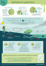 PorOtraPac_TCE1_infografia_pesticidas