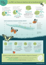 PorOtraPac_TCE2_infografia_Biodiversidad